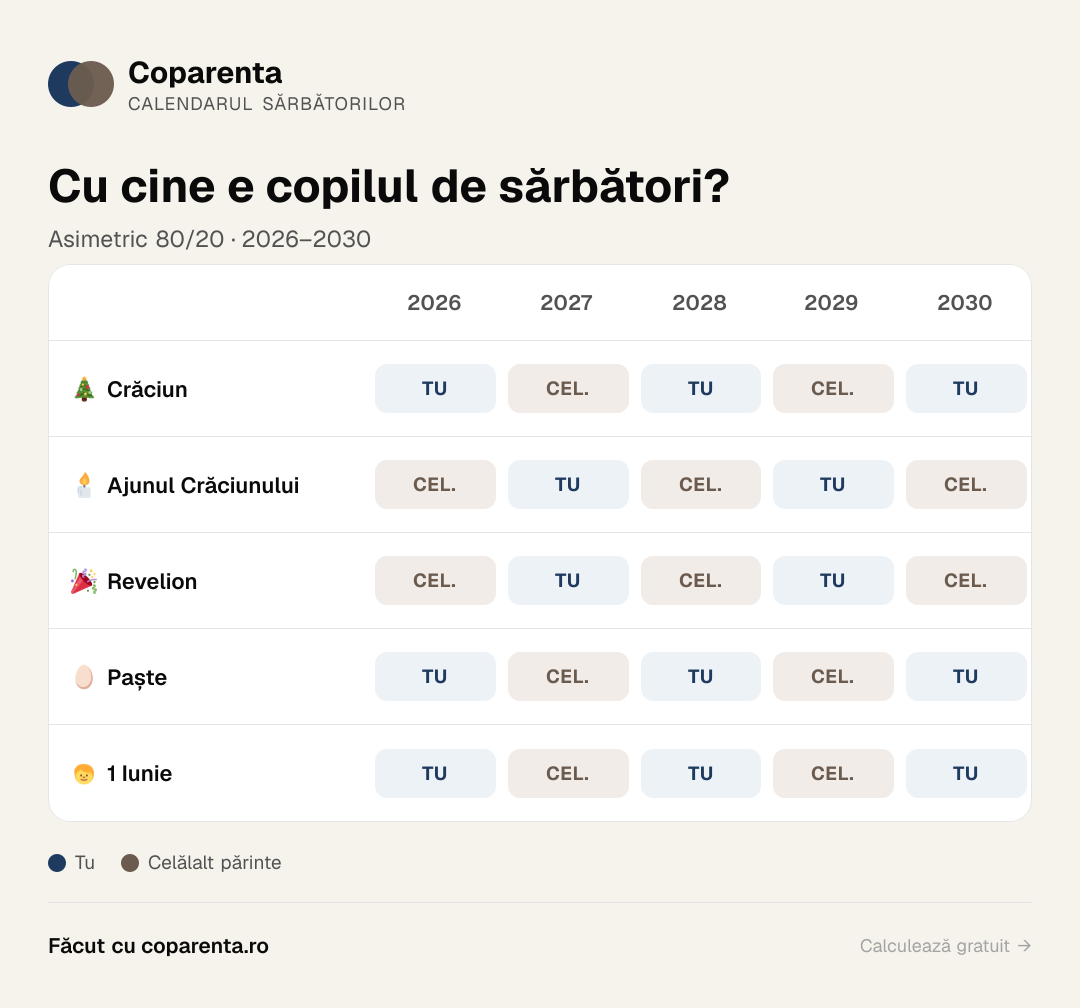 Previzualizare — calendarul sărbătorilor